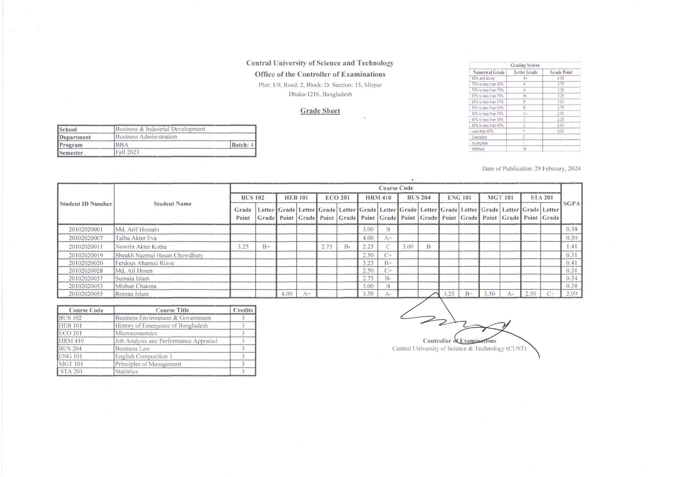 BBA, Fall Semester 2023 (Batch-4)