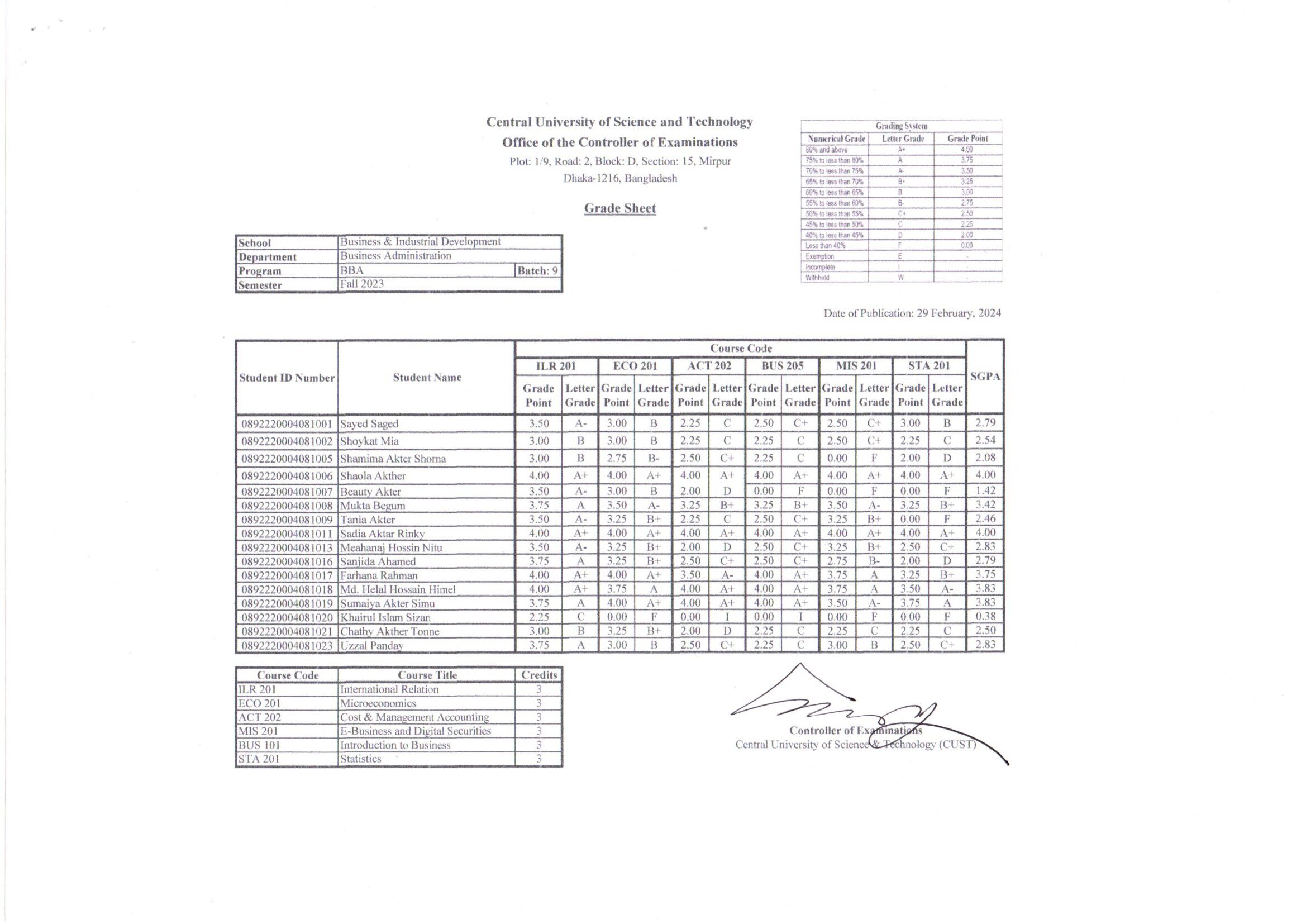 BBA, Fall Semester 2023 (Batch-9)