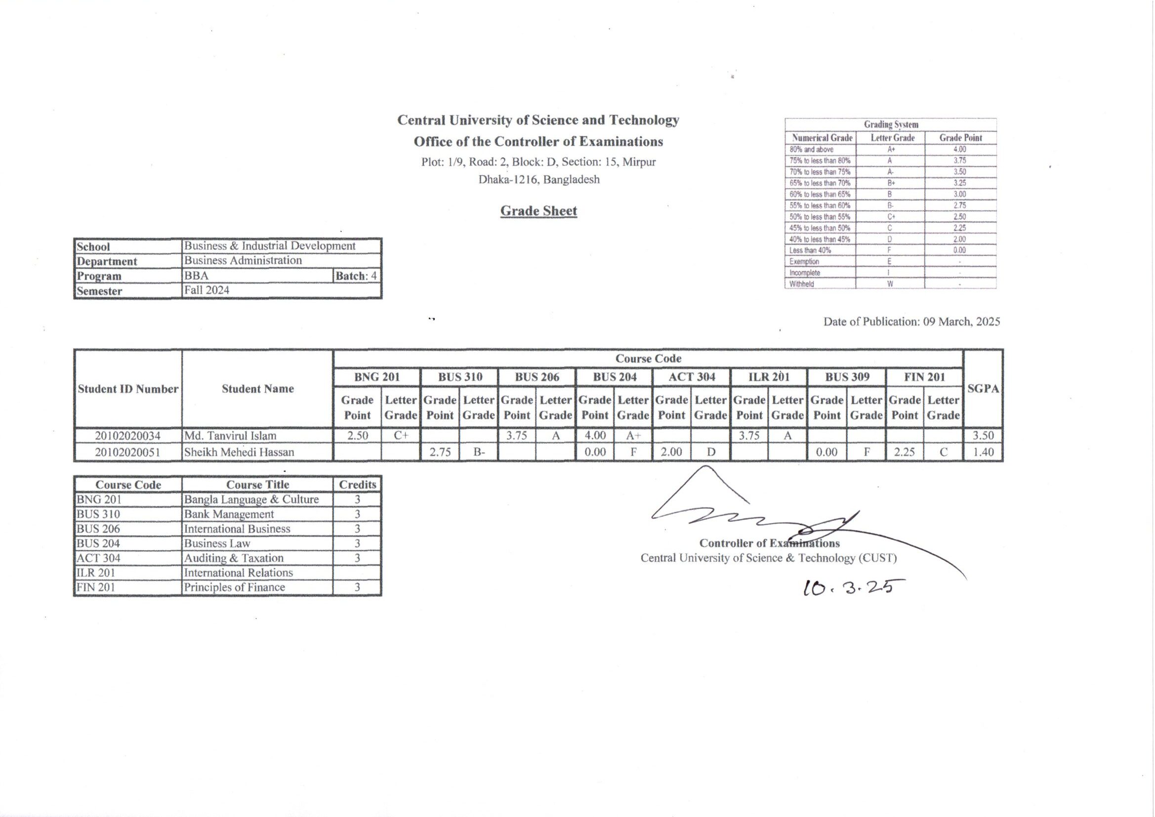 BBA, Fall Semester 2024 (Batch-4)