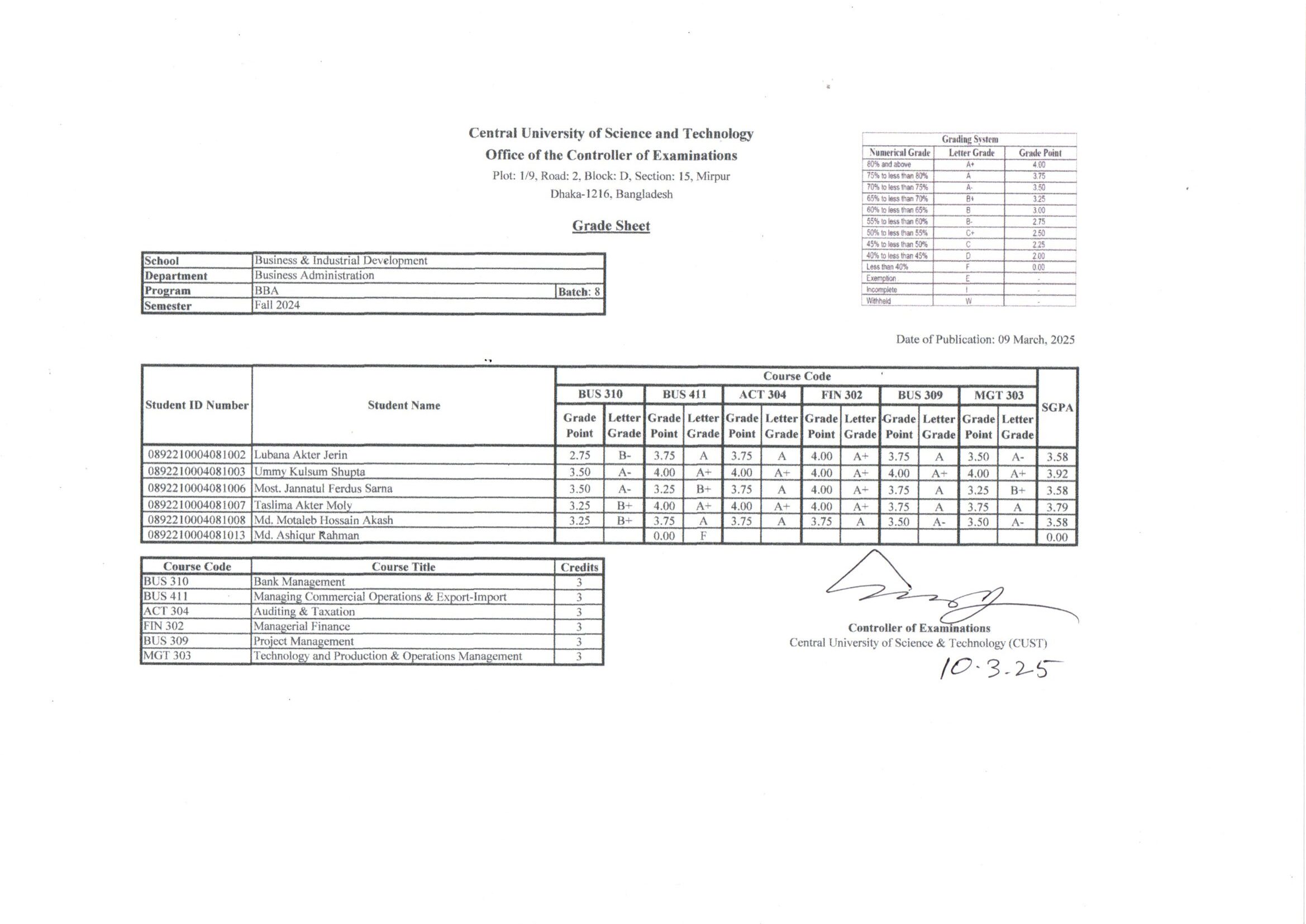 BBA, Fall Semester 2024 (Batch-8)