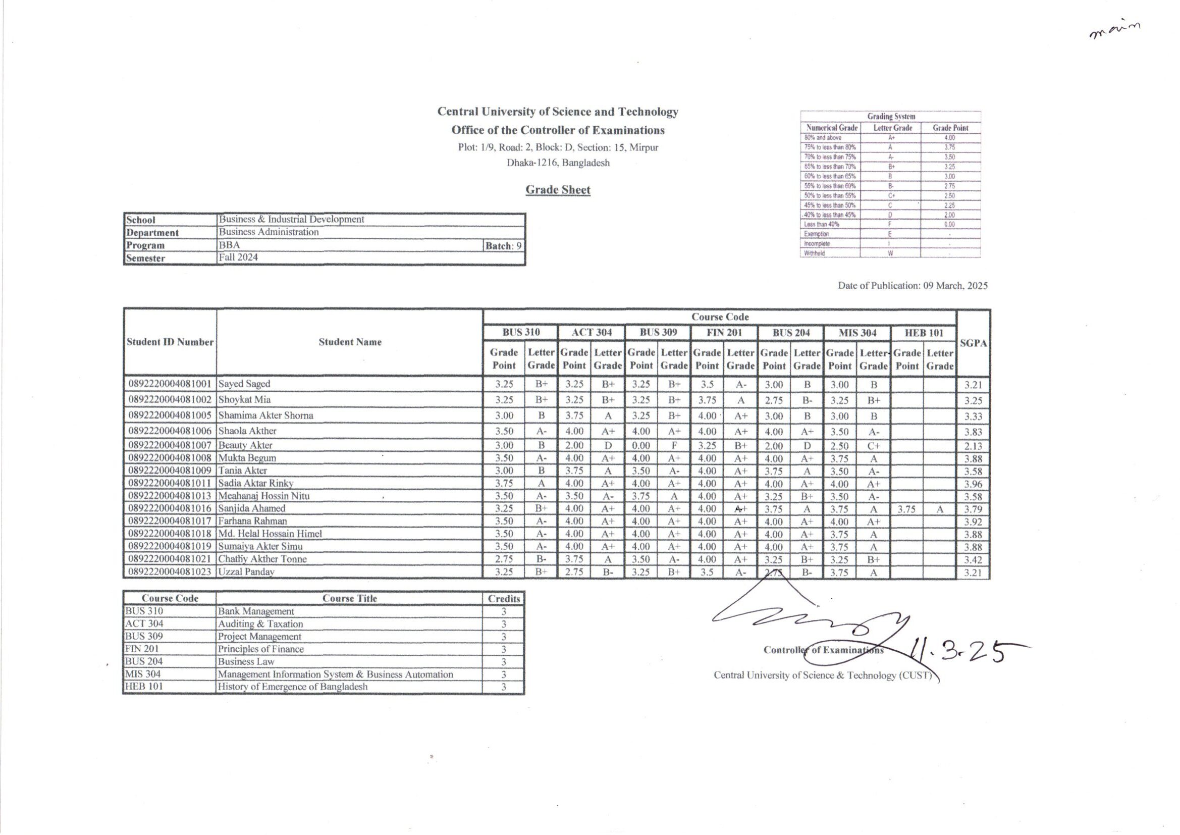 BBA, Fall Semester 2024 (Batch-9)