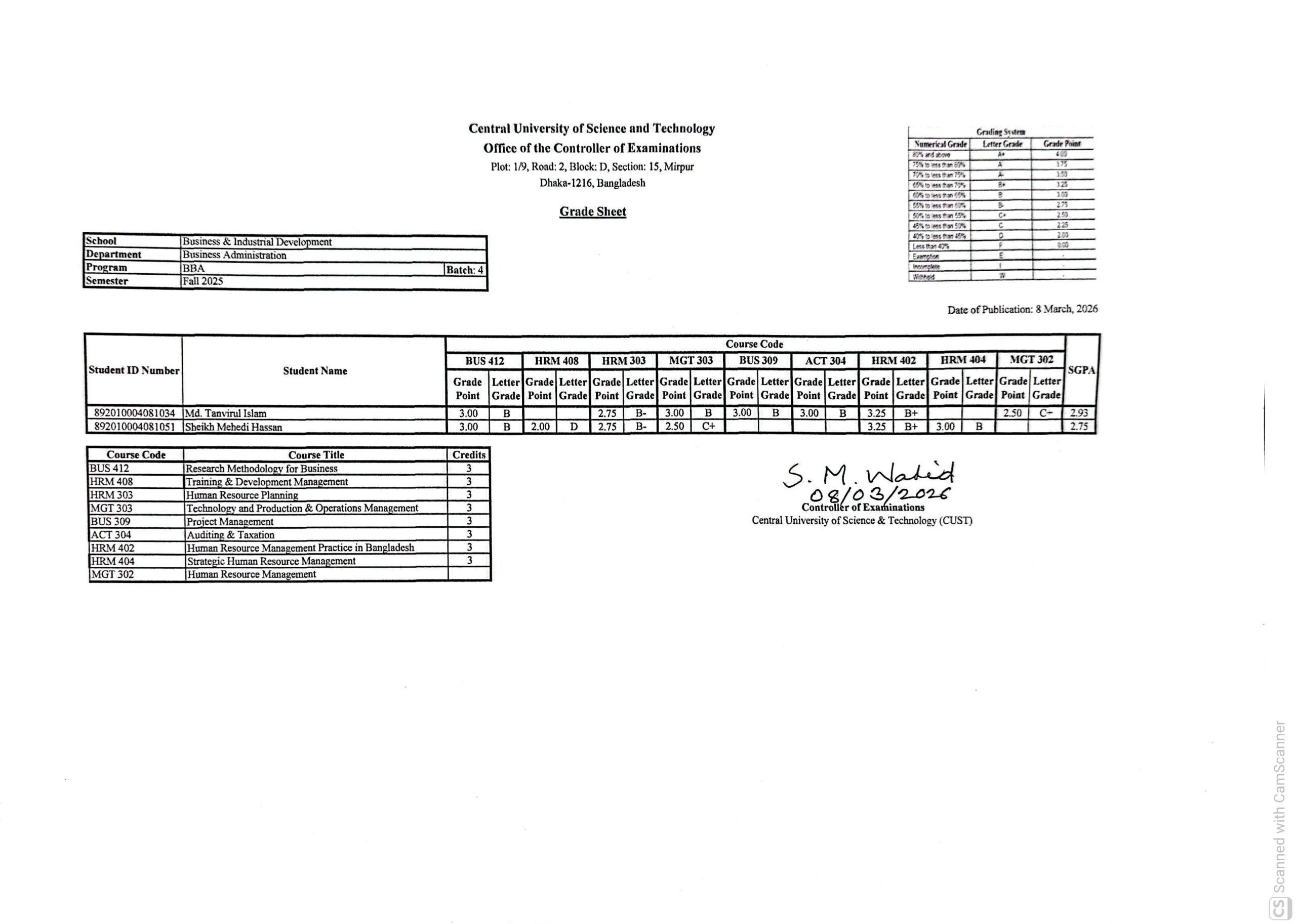 BBA, Fall Semester 2025 (Batch-4)