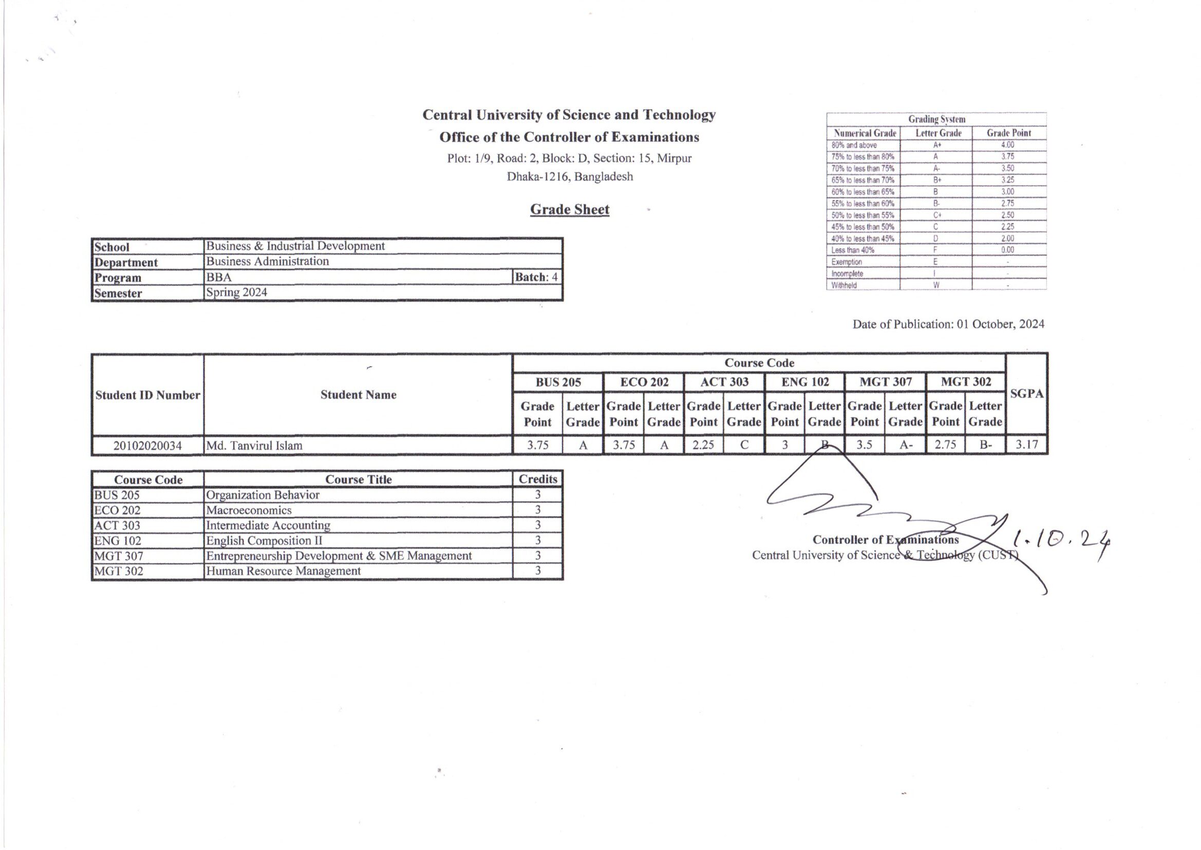 BBA, Spring Semester 2024 (Batch-4)