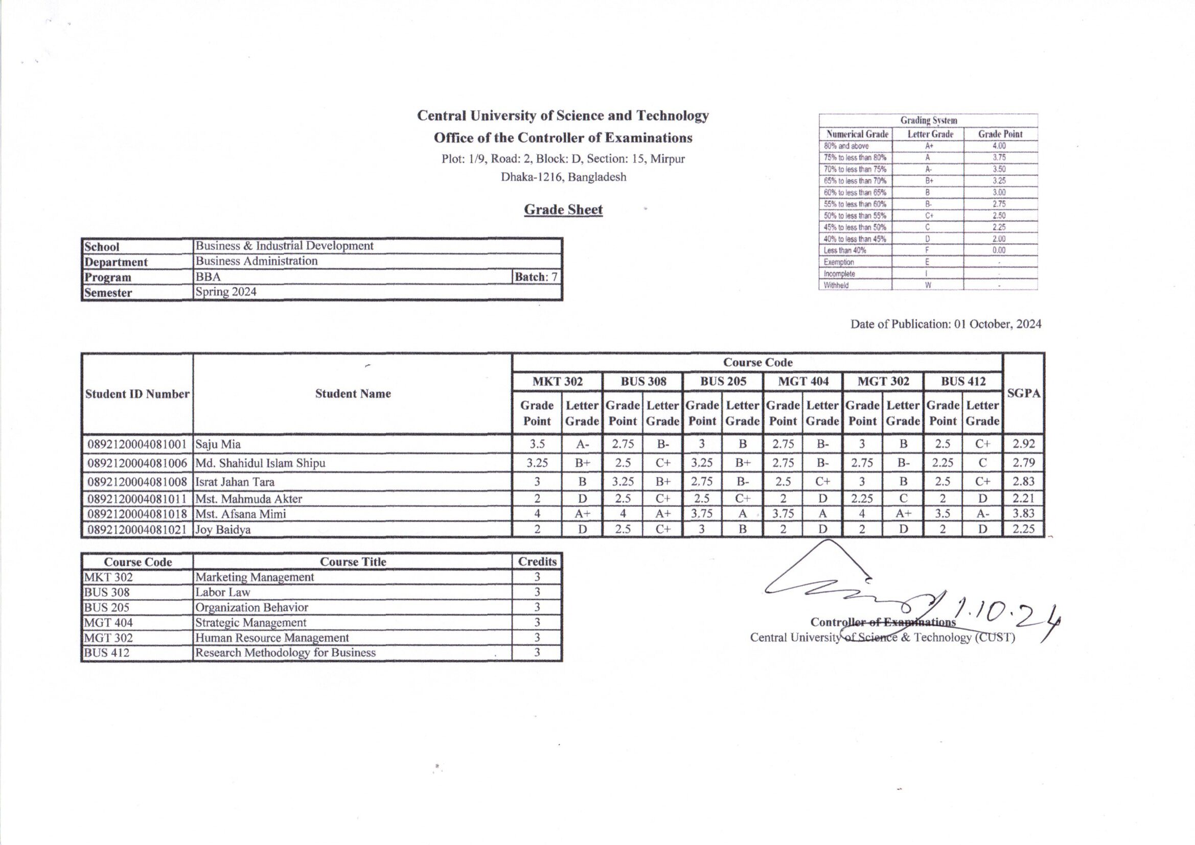 BBA, Spring Semester 2024 (Batch-7)
