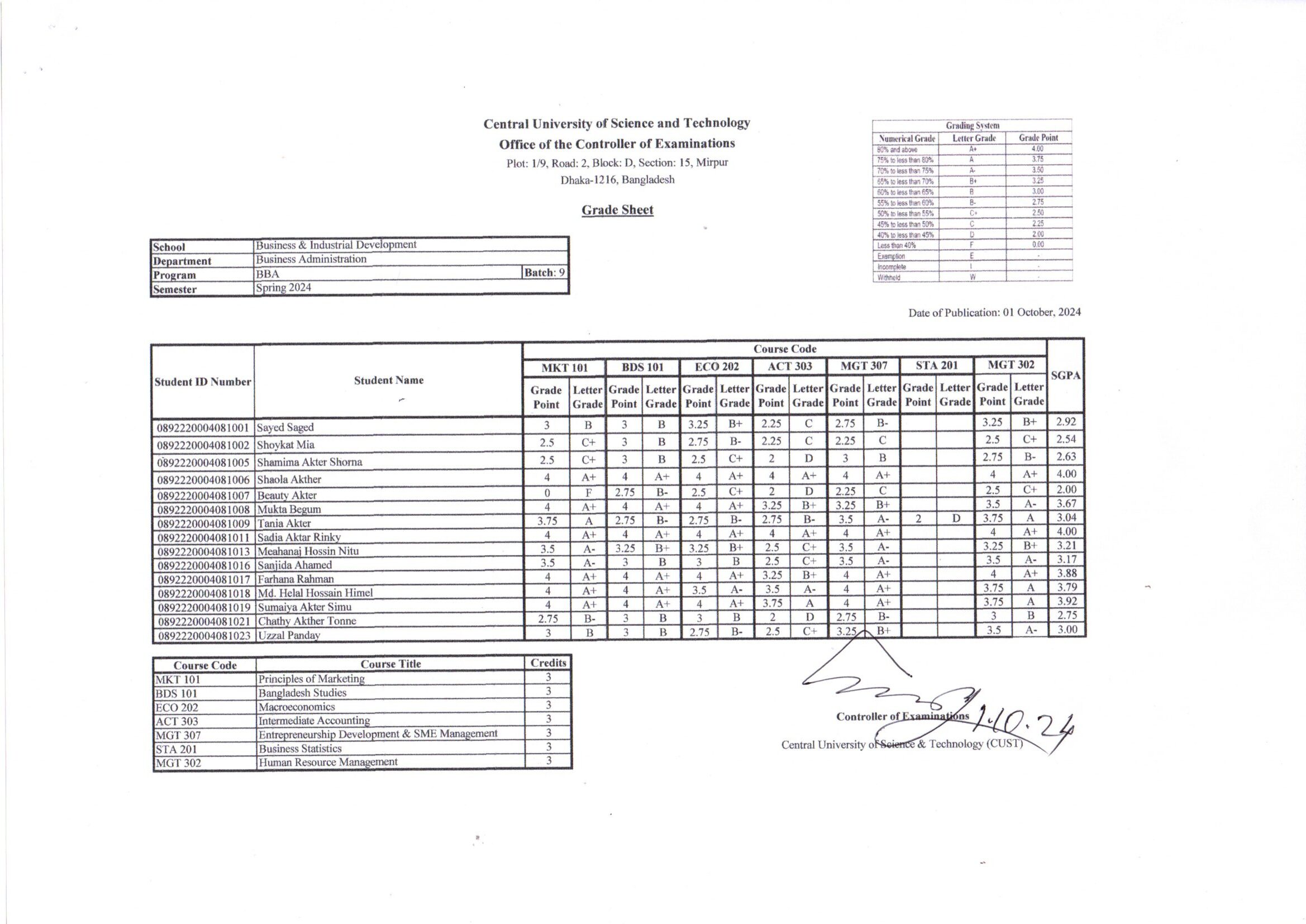 BBA, Spring Semester 2024 (Batch-9)