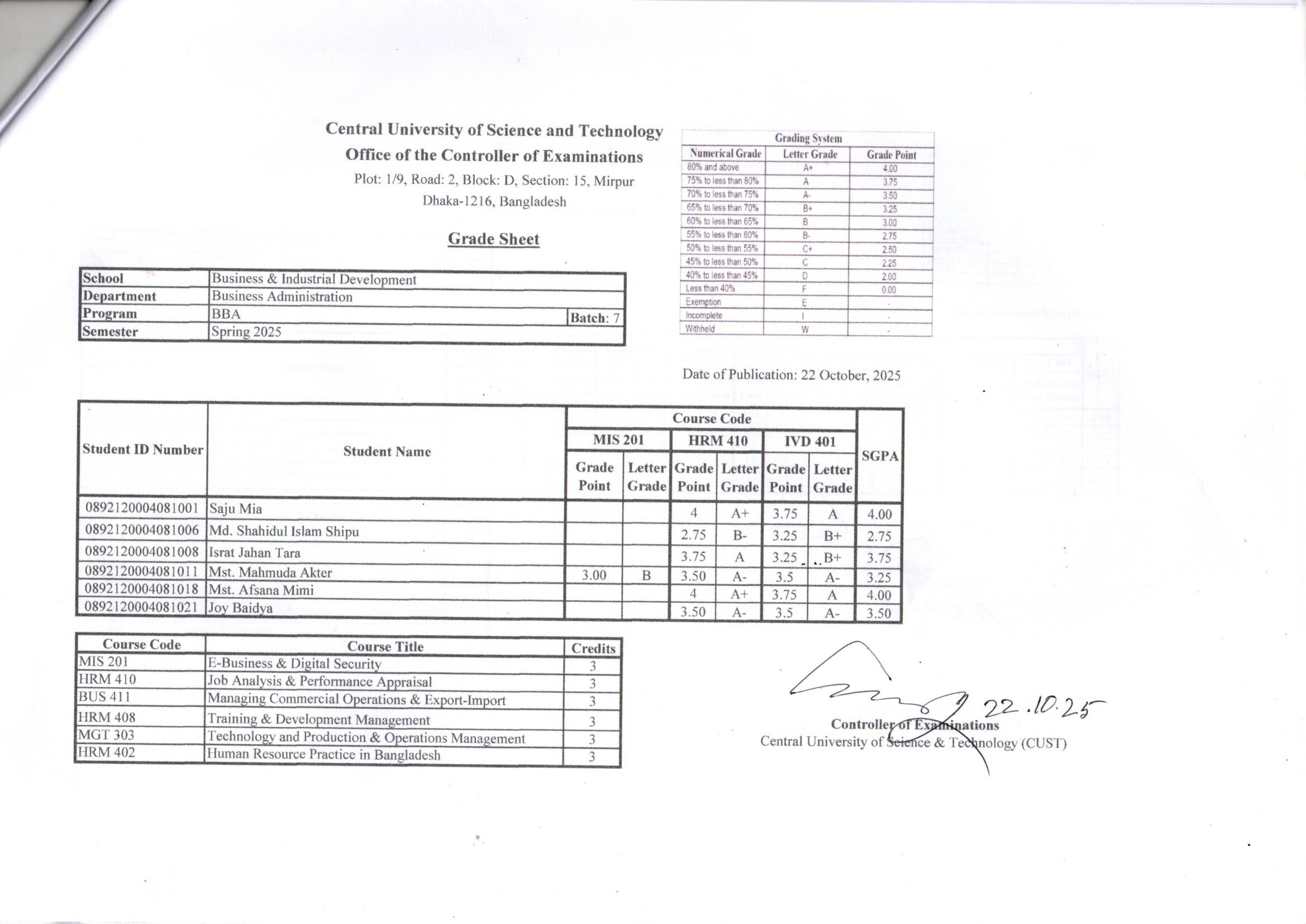 BBA, Spring Semester 2025 (Batch-7)