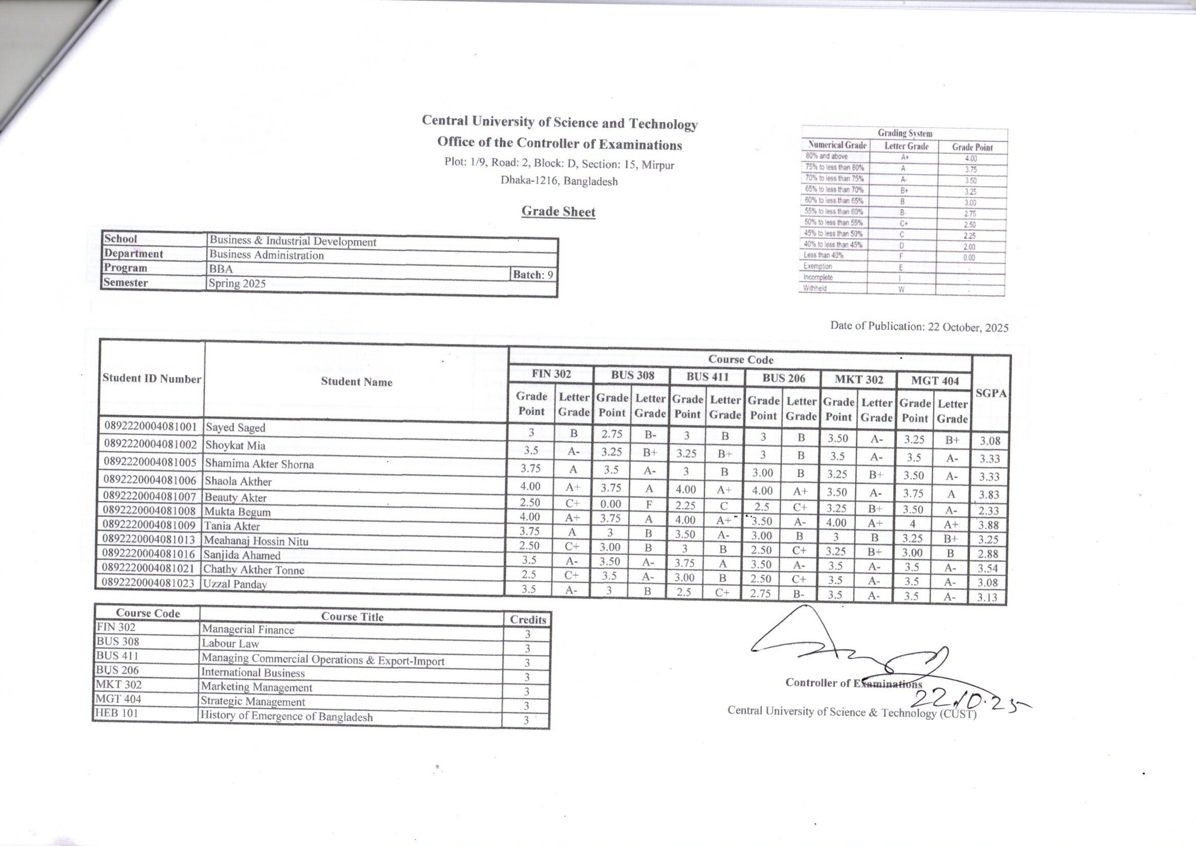 BBA, Spring Semester 2025 (Batch-9)